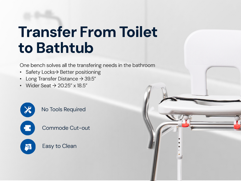 Extra long sliding shower bench with 39.5-inch transfer distance, commode cut-out, and secure locking system for safe bathroom transfers