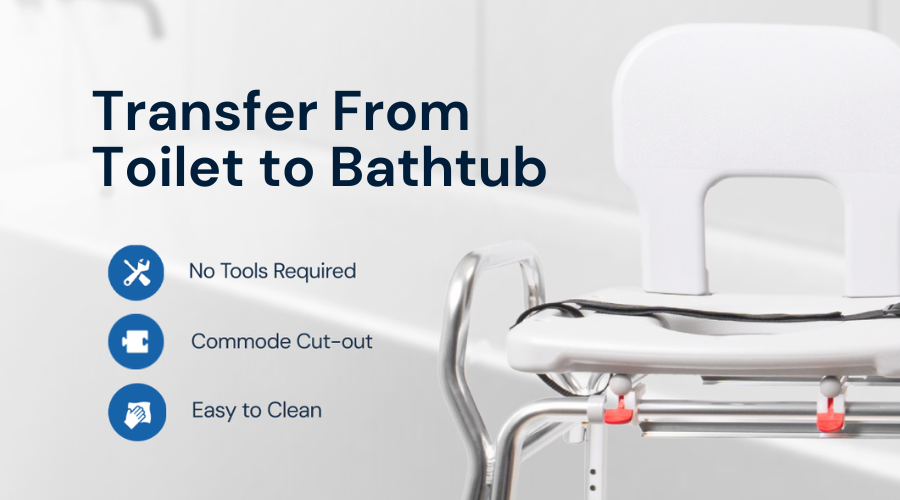 Close-up of toilet-to-tub transfer bench with commode cut-out, tool-free assembly, and easy-clean design