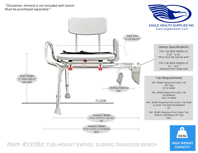 77762 - Tub-Mount Swivel Sliding Transfer Bench - Eagle Health Supplies